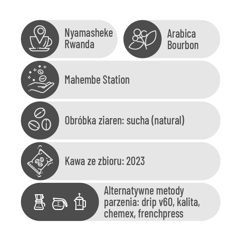 Rwanda Summer Dreams.png