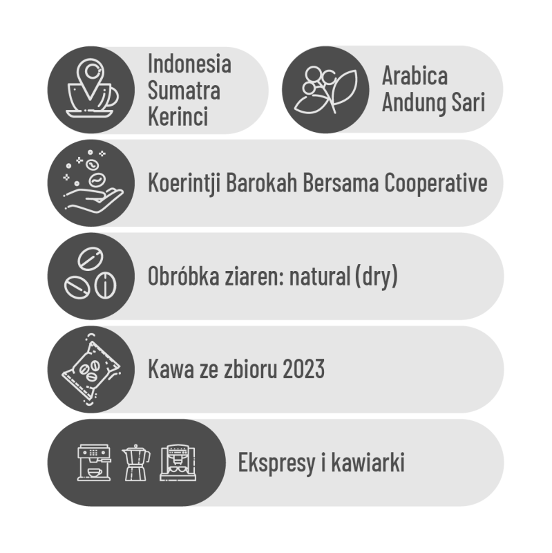ESPRESSO_INDONESIA_RAINMAKER2023.png